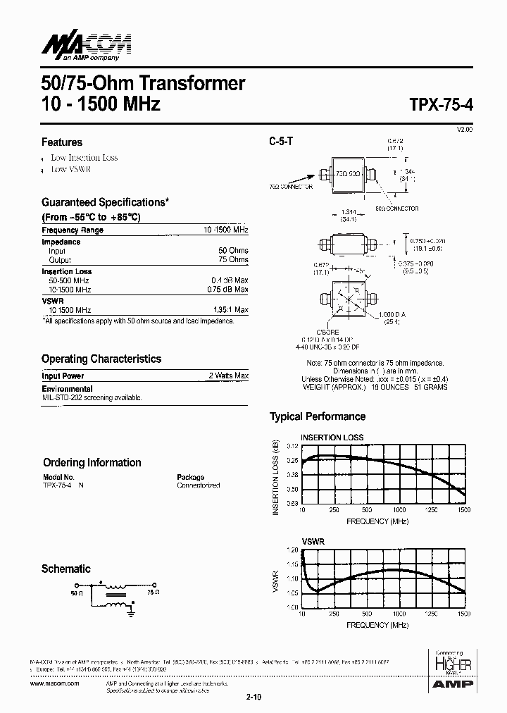TPX-75-4N_1328657.PDF Datasheet