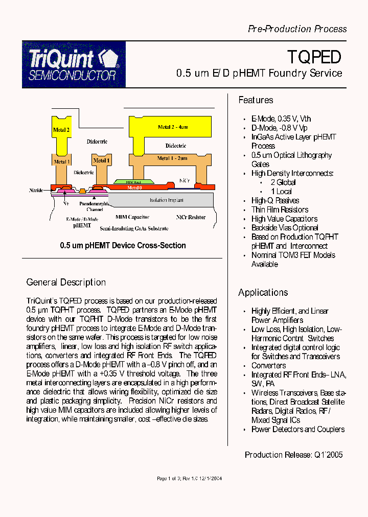 TQPED_1328727.PDF Datasheet