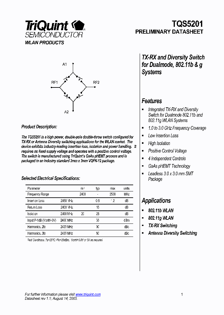 TQS5201_1328731.PDF Datasheet