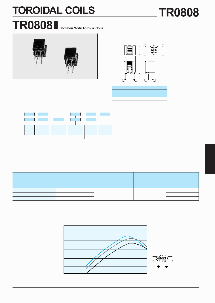 TR0808820Y_1328735.PDF Datasheet