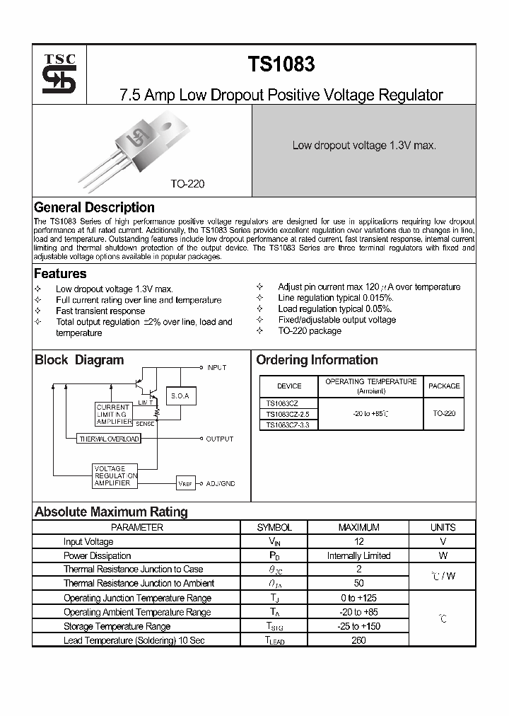 TS1083_1079753.PDF Datasheet