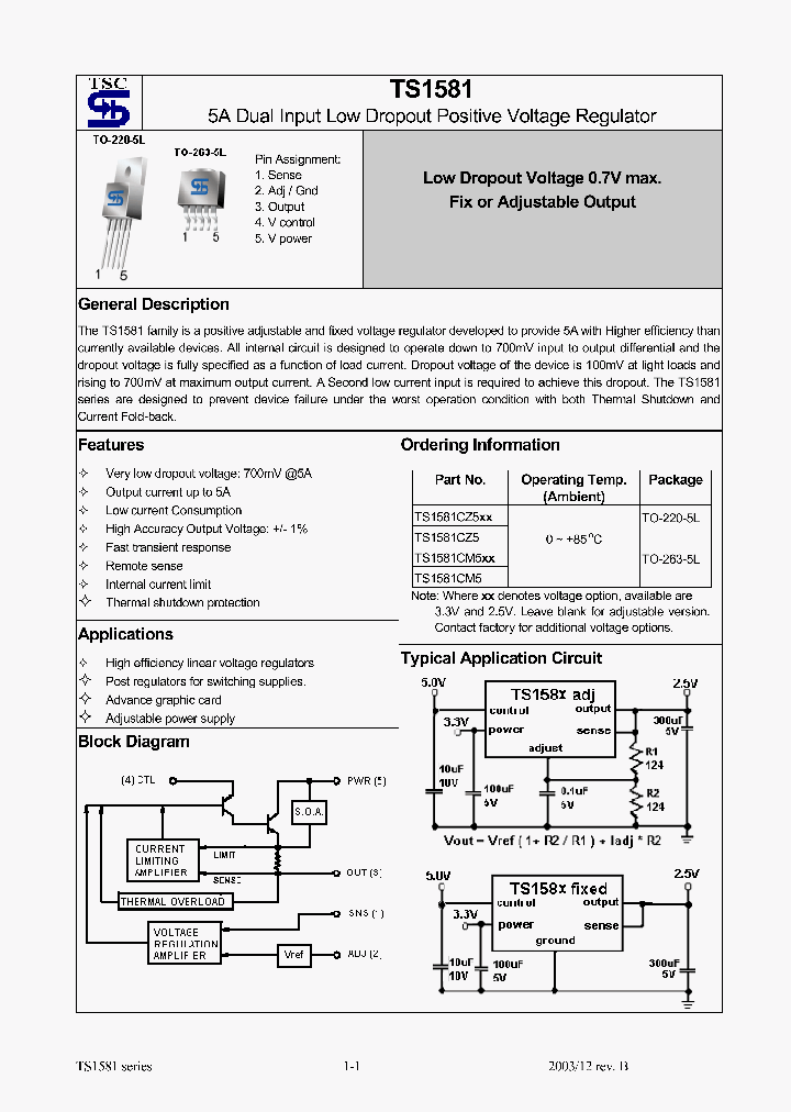 TS1581CZ533_1328875.PDF Datasheet