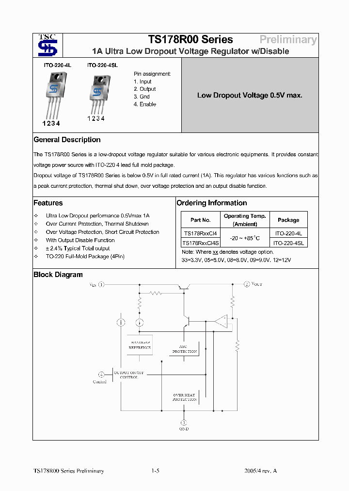 TS178R33CI4S_1328880.PDF Datasheet