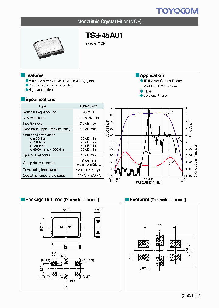 TS3-45A01_1328949.PDF Datasheet