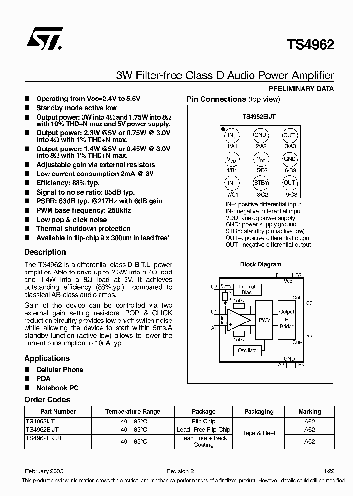 TS4962IJT_1329016.PDF Datasheet