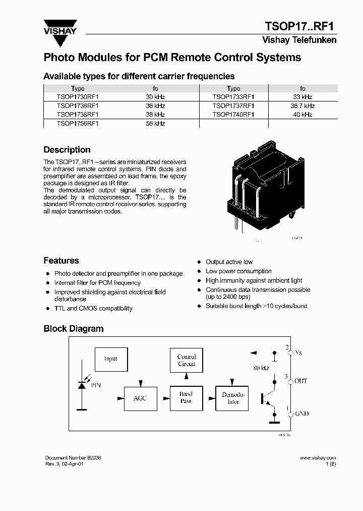 TSOP1756RF1_1329601.PDF Datasheet
