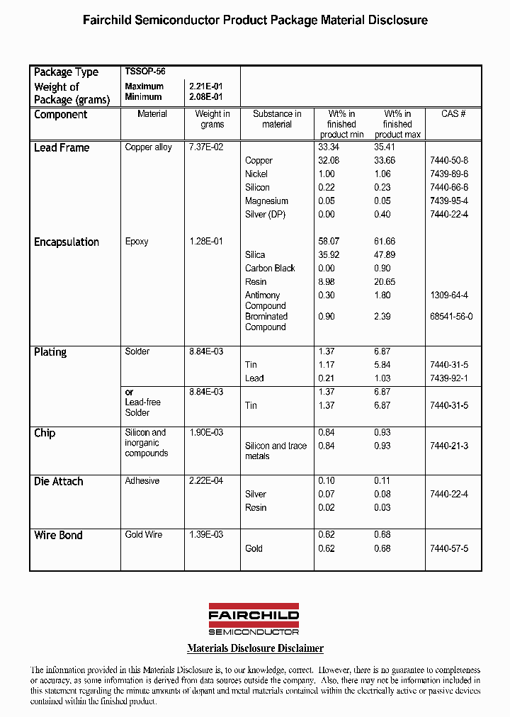 TSSOP-56_1329733.PDF Datasheet