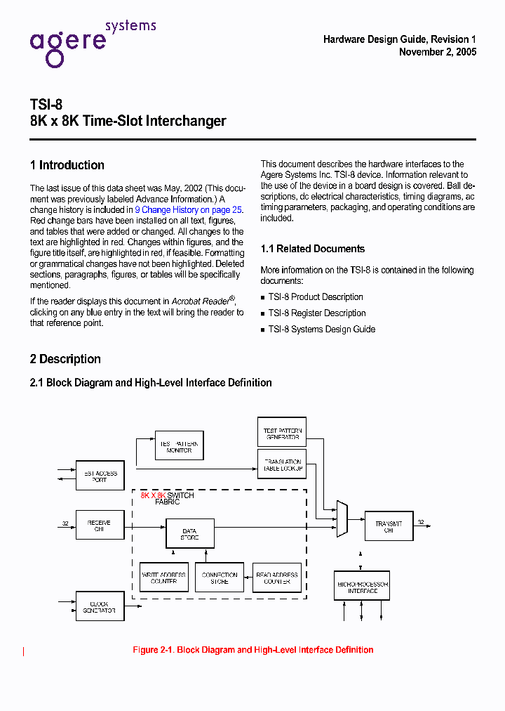 TTSI008321BL-2-DB_1329787.PDF Datasheet