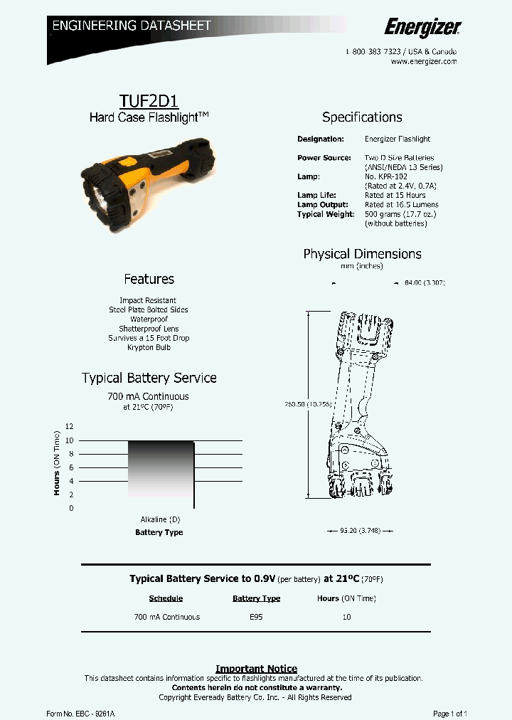 TUF2D1_1185546.PDF Datasheet