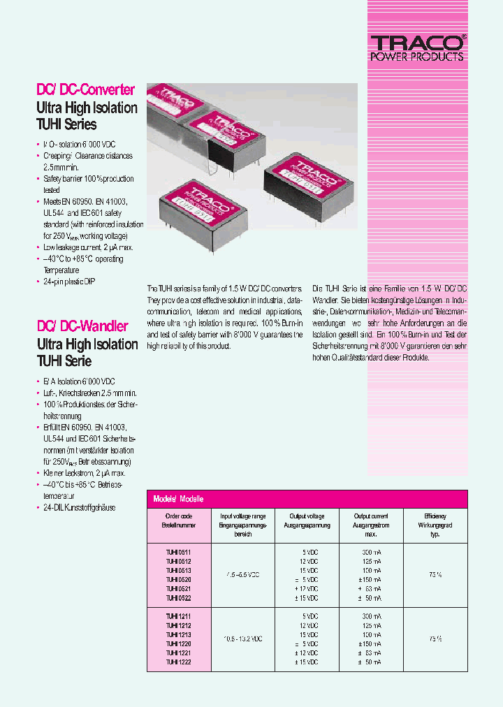 TUHI1222_1329800.PDF Datasheet