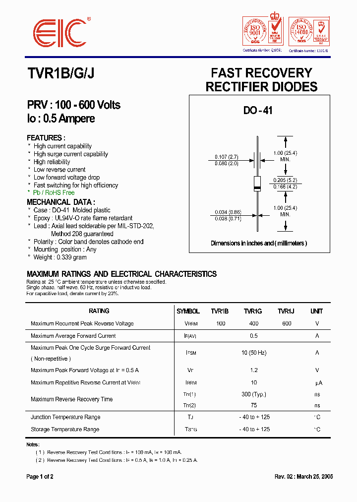 TVR1J_1329857.PDF Datasheet