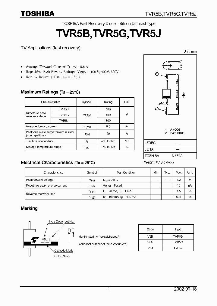 TVR5J_1329860.PDF Datasheet