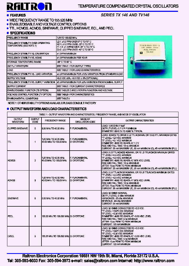 TX146_1329904.PDF Datasheet
