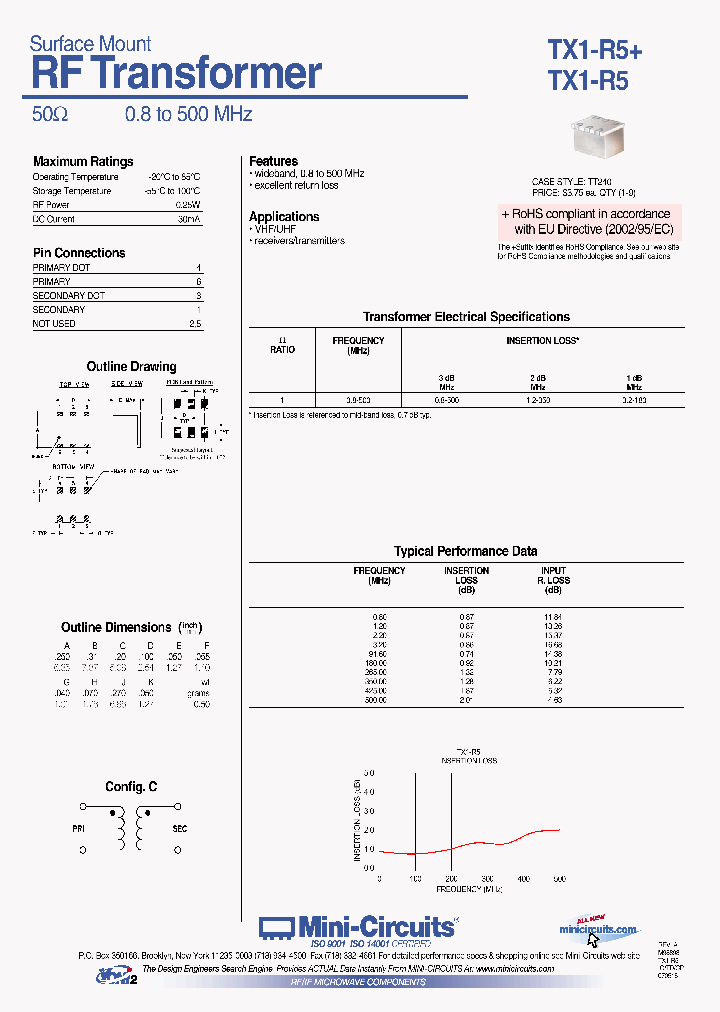 TX1-R5_1329907.PDF Datasheet