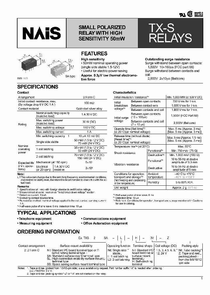 TX-S_1329932.PDF Datasheet
