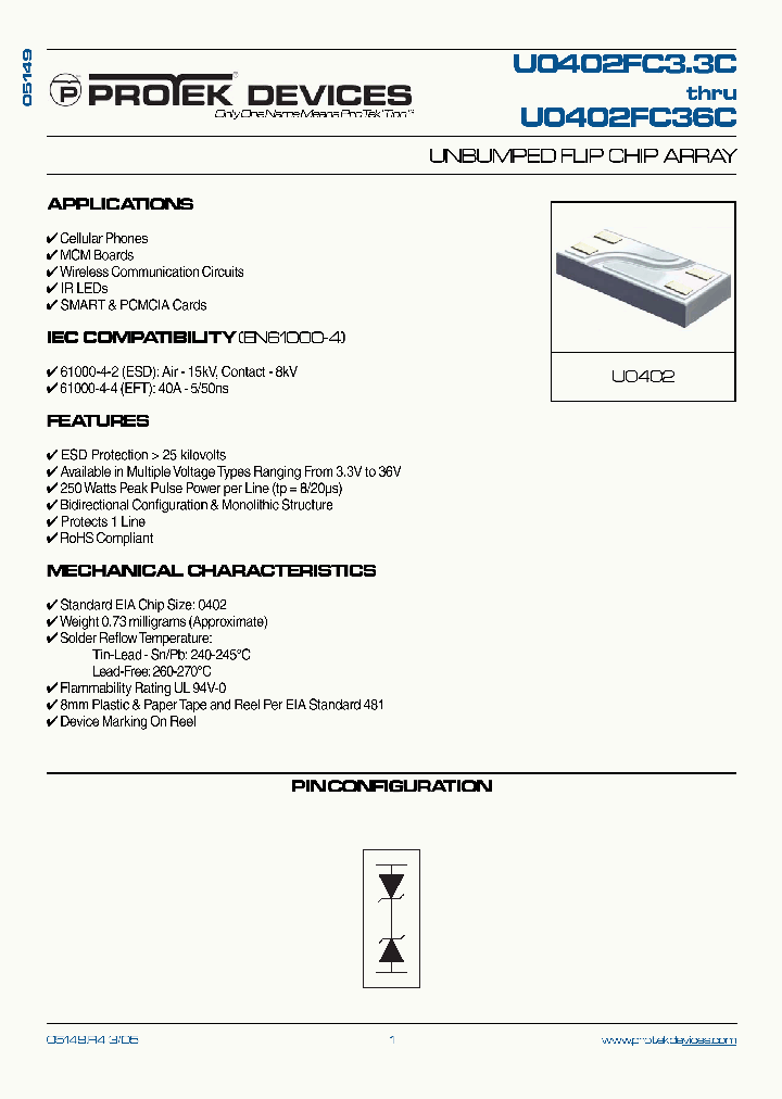 U0402FC36C_1330017.PDF Datasheet