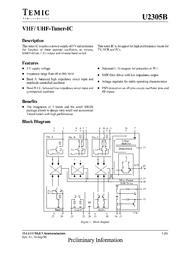 U2305B-AFSG3_1330094.PDF Datasheet