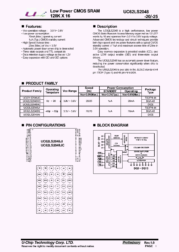 UC62LS2048KI-25_1330617.PDF Datasheet