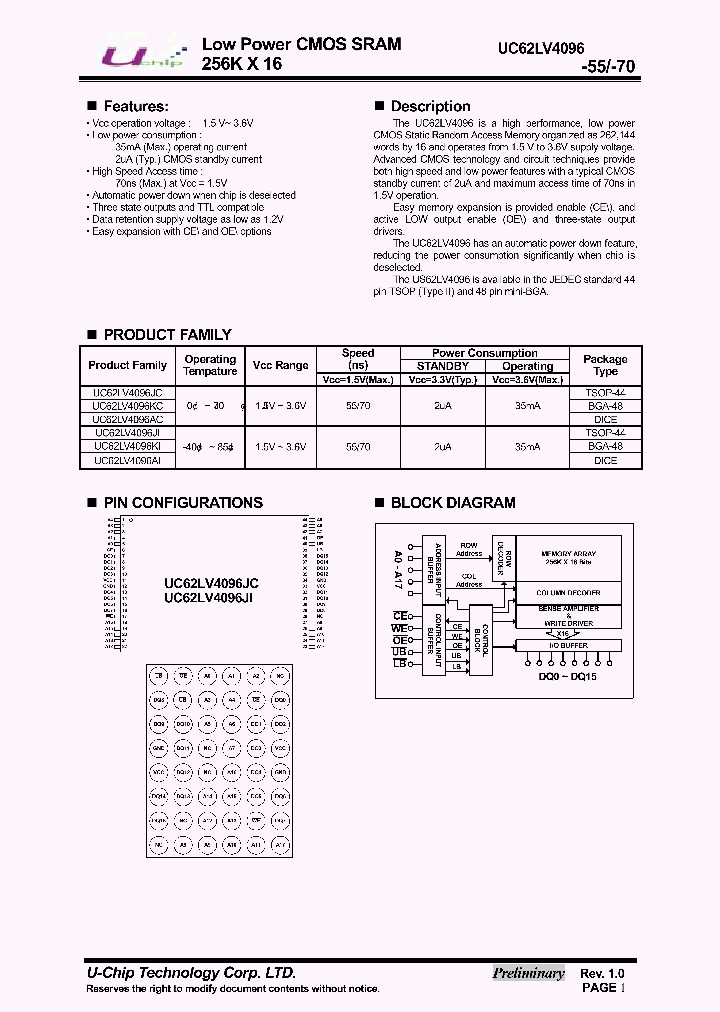 UC62LV4096KI-25_1330626.PDF Datasheet