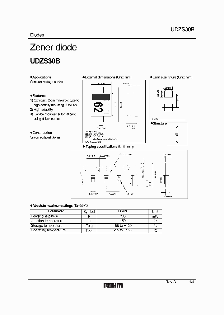 UDZS91B_1330887.PDF Datasheet