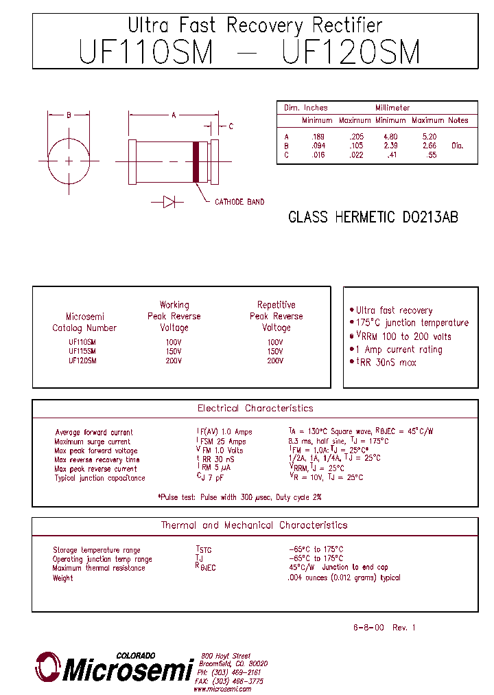 UF120SM_1330939.PDF Datasheet