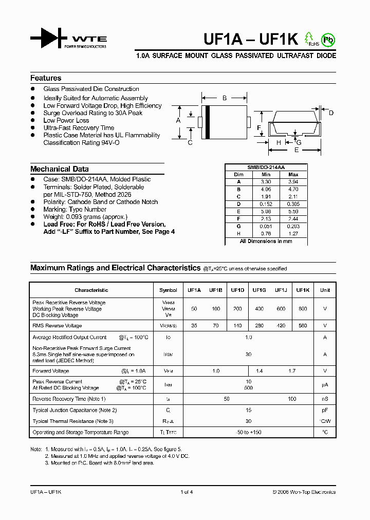 UF1K-T3_1330962.PDF Datasheet