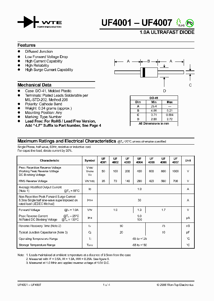 UF4007-TB_1331022.PDF Datasheet