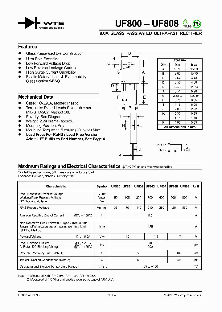 UF808_1331050.PDF Datasheet