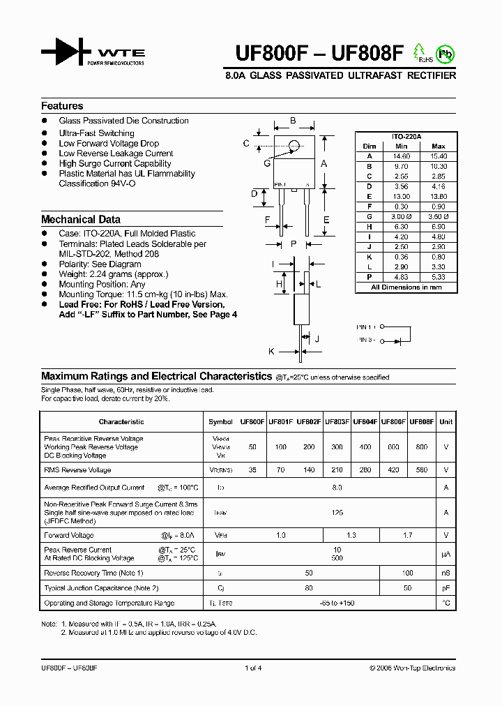 UF808F_1331053.PDF Datasheet