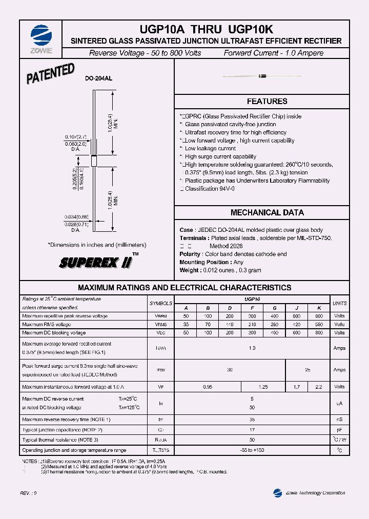 UGP10K_1331200.PDF Datasheet