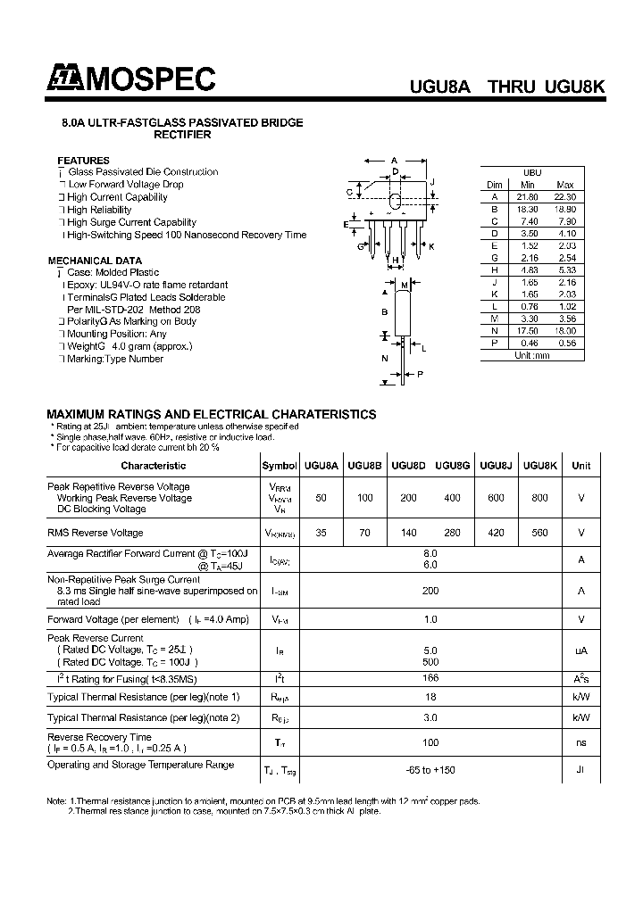 UGU8K_1331215.PDF Datasheet