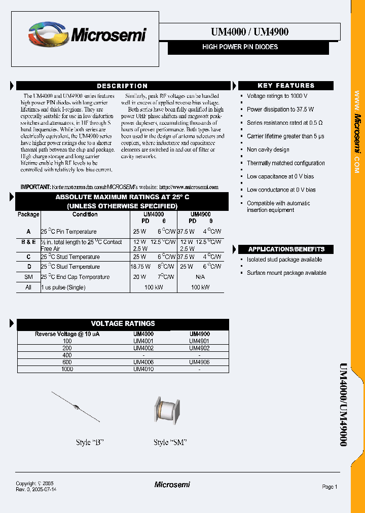 UM400005_1157626.PDF Datasheet