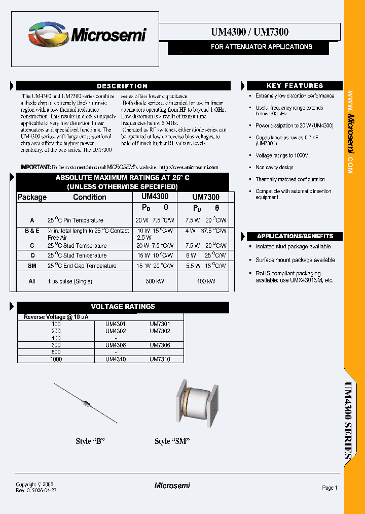 UM430006_1331350.PDF Datasheet