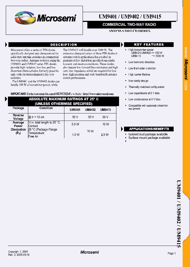 UM9415_1331402.PDF Datasheet