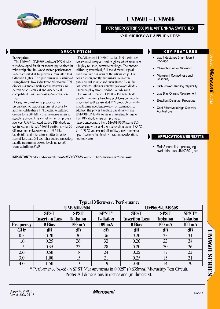UM9608_1331409.PDF Datasheet