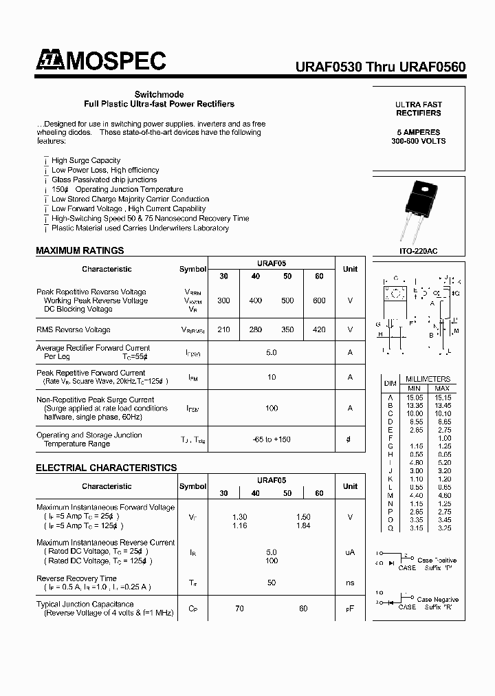 URAF0560_1332796.PDF Datasheet
