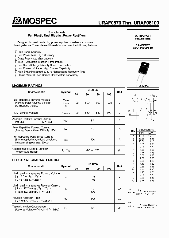 URAF0890_1332799.PDF Datasheet