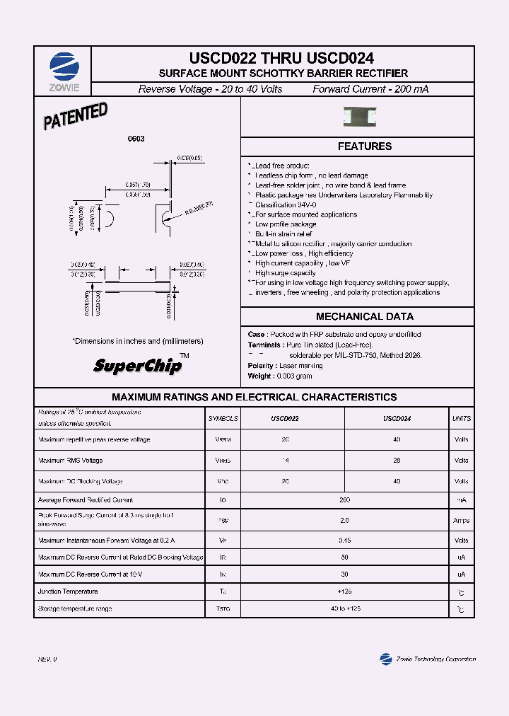 USCD024_1332960.PDF Datasheet