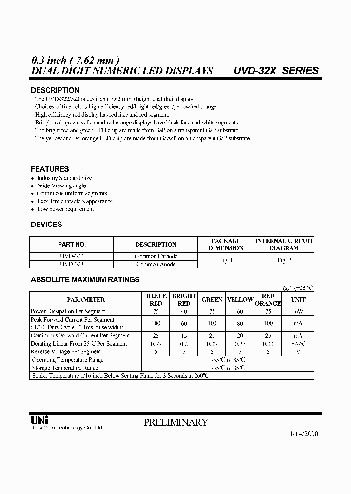UVD-32X_1333194.PDF Datasheet