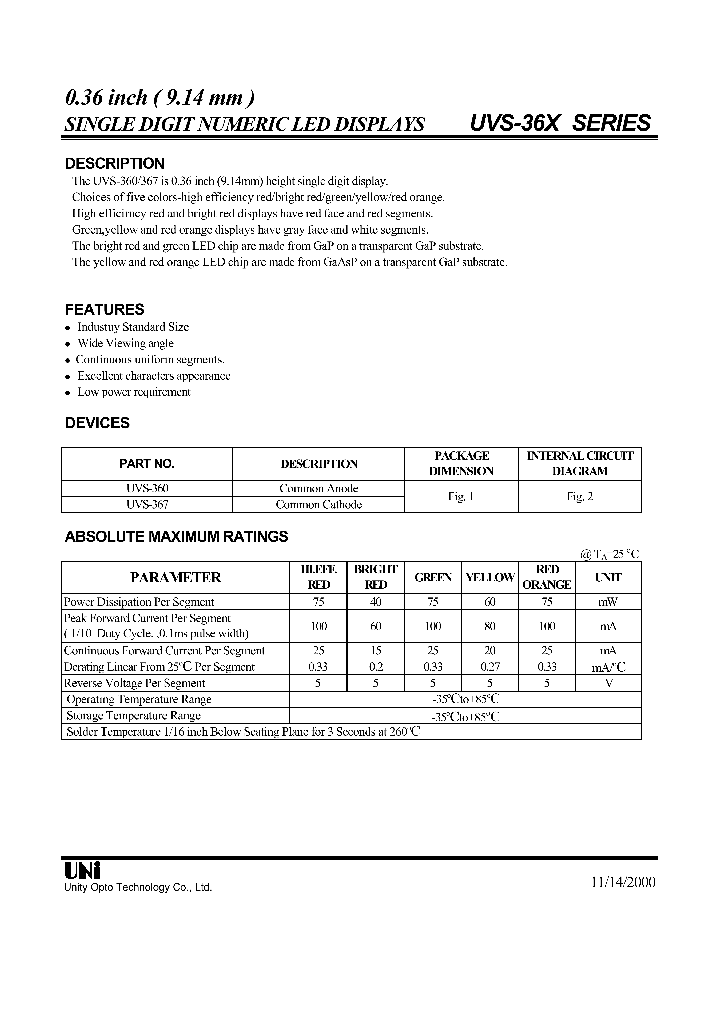 UVS-36X_1333209.PDF Datasheet