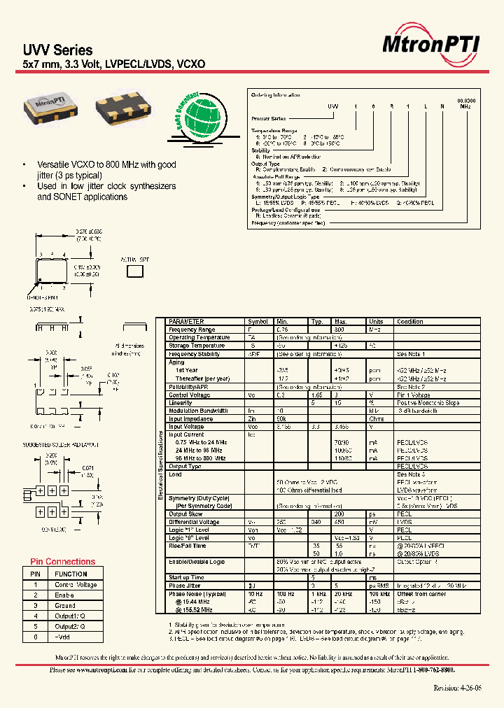 UVV80Z8QN_1333217.PDF Datasheet