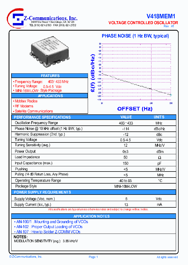 V418MEM1_1333487.PDF Datasheet