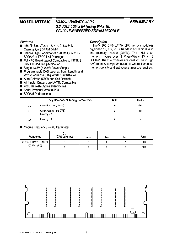 V436516R04VATG-10PC_1333503.PDF Datasheet