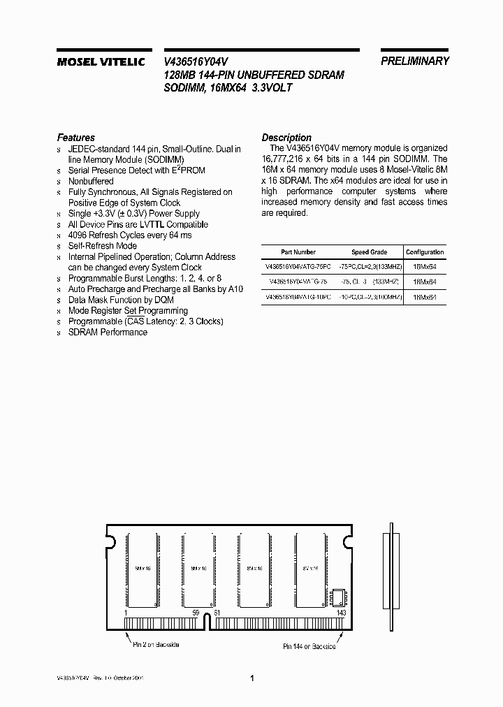 V436516Y04VATG-75PC_1333509.PDF Datasheet