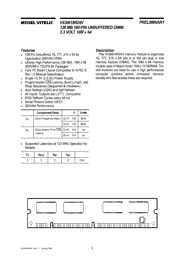 V436616R24V_1333519.PDF Datasheet