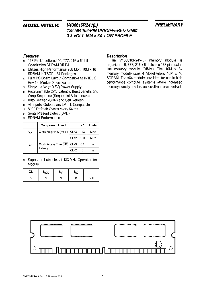 V436616R24VL_1333520.PDF Datasheet