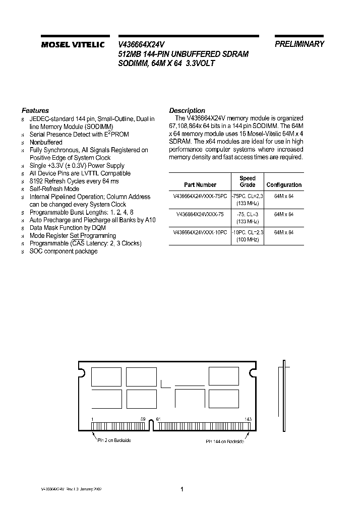 V436664X24VXSG-75PC_1333529.PDF Datasheet