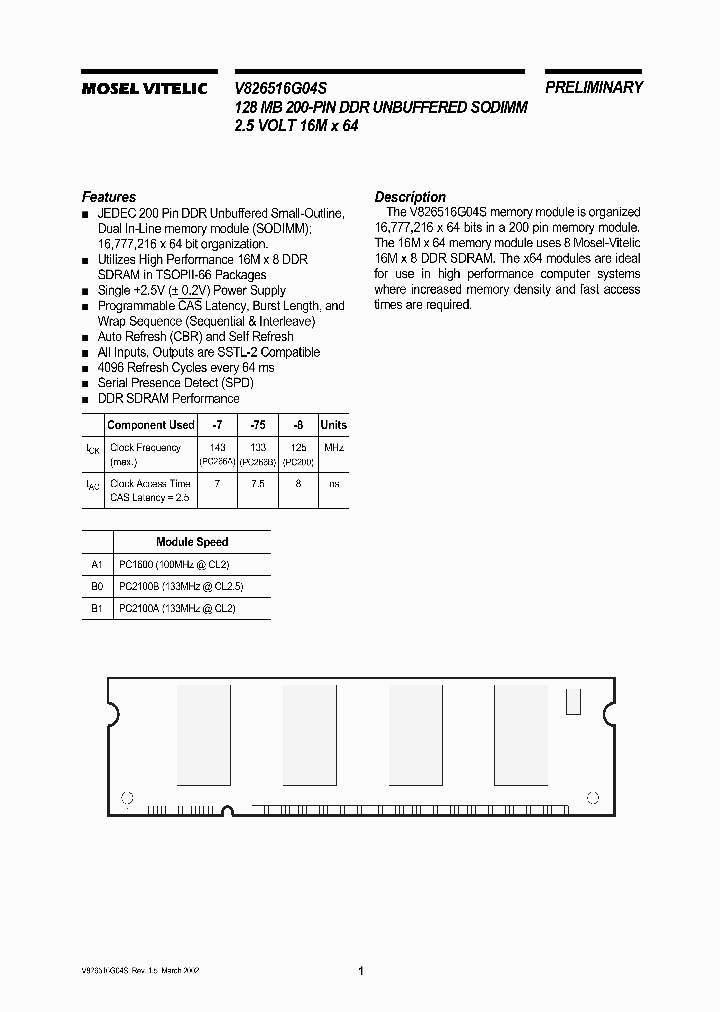 V826516G04S_1334039.PDF Datasheet