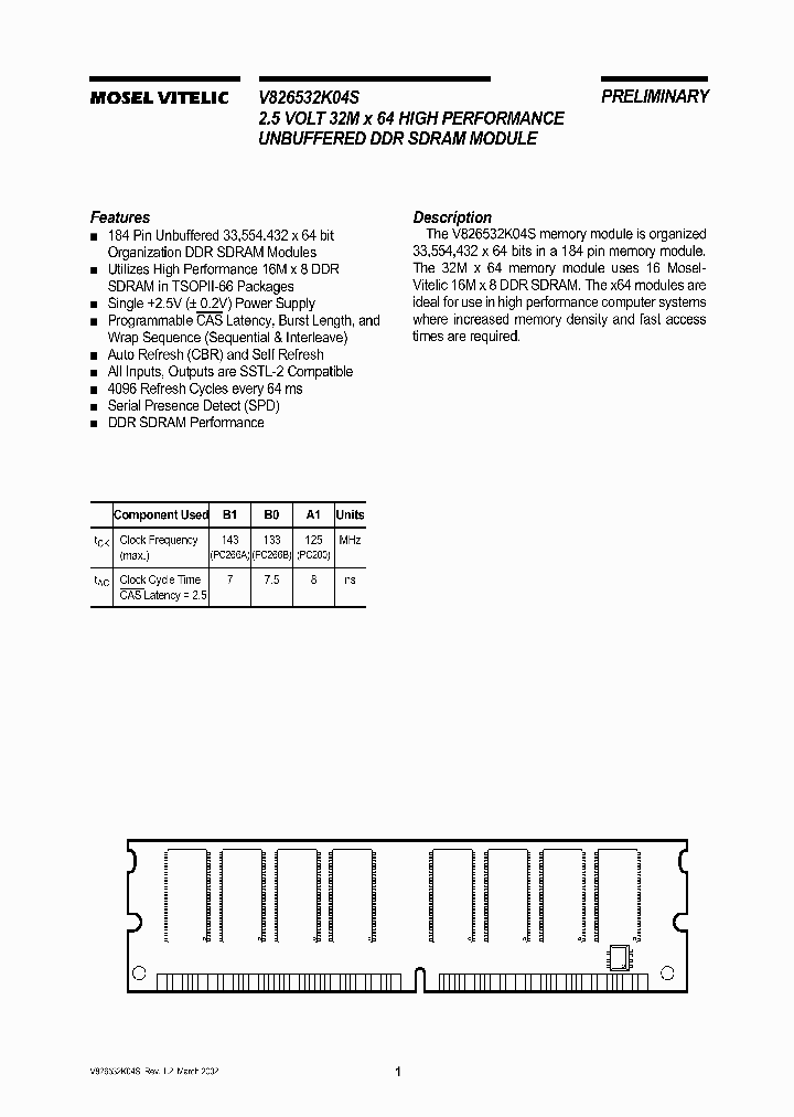 V826532K04S_1334041.PDF Datasheet