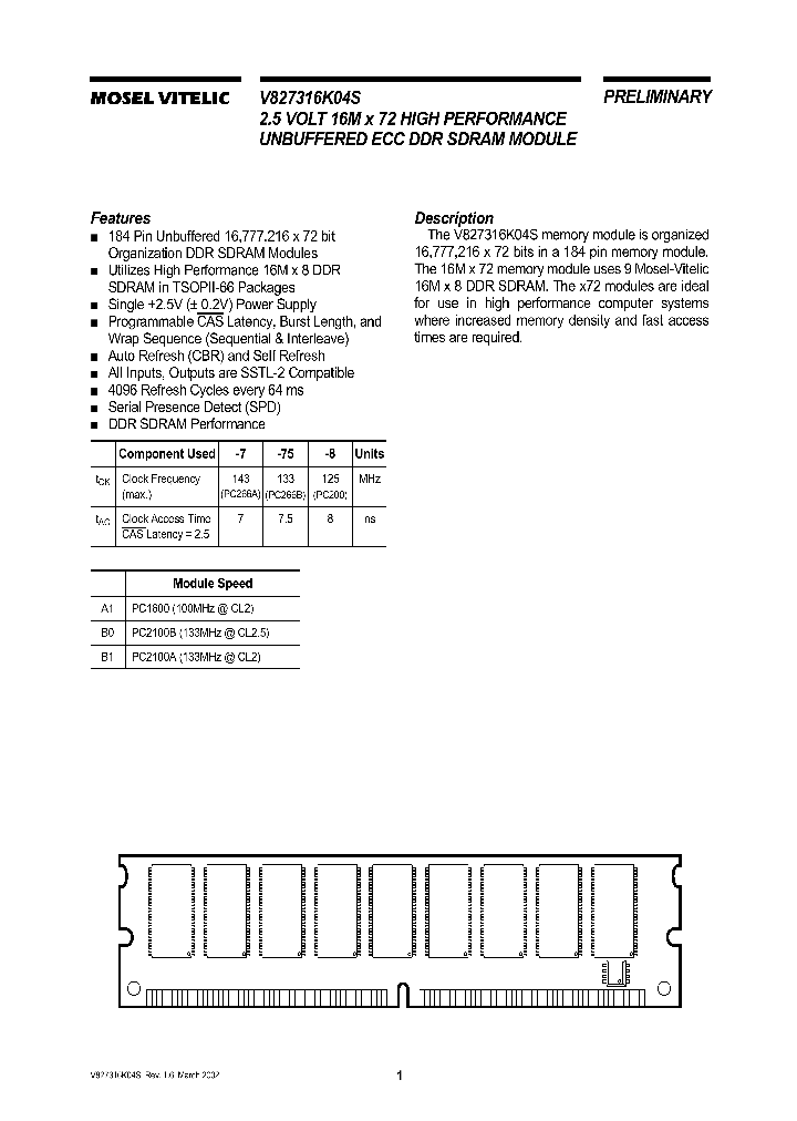 V827316K04S_1334049.PDF Datasheet